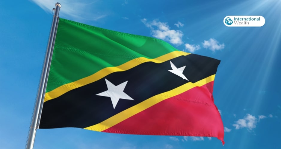 Ready-made offshore company in Nevis