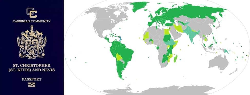 Visa-free countries for St. Kitts and Nevis