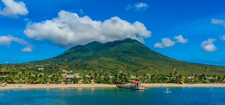 Corporate taxes in Nevis