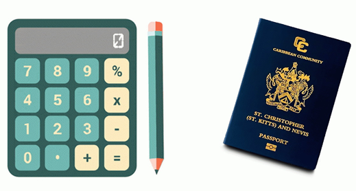 Saint Kitts and Nevis passport - cost