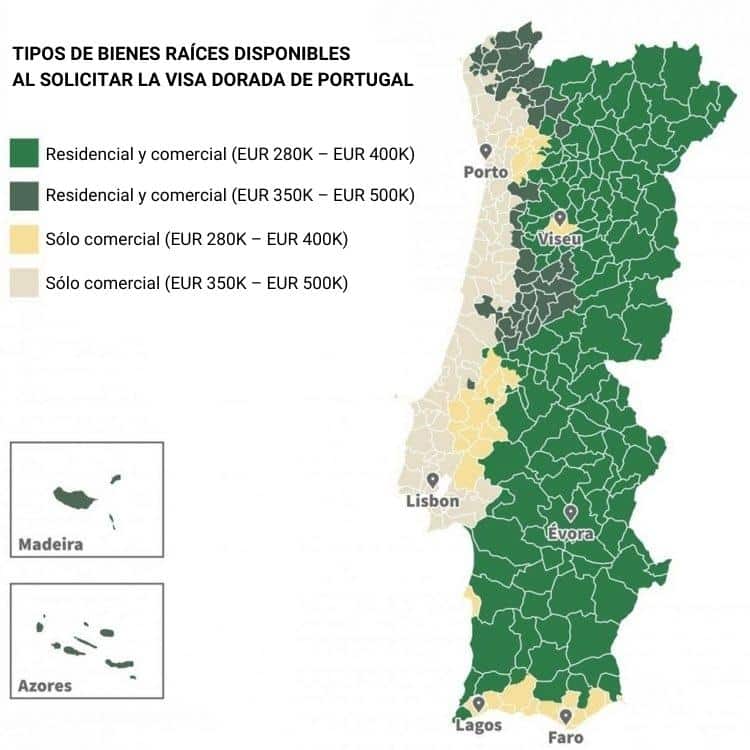 TIPOS DE BIENES RAÍCES DISPONIBLES AL SOLICITAR LA VISA DORADA DE PORTUGAL