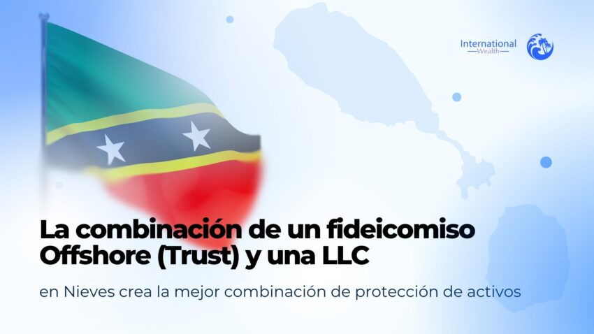 protección de activos