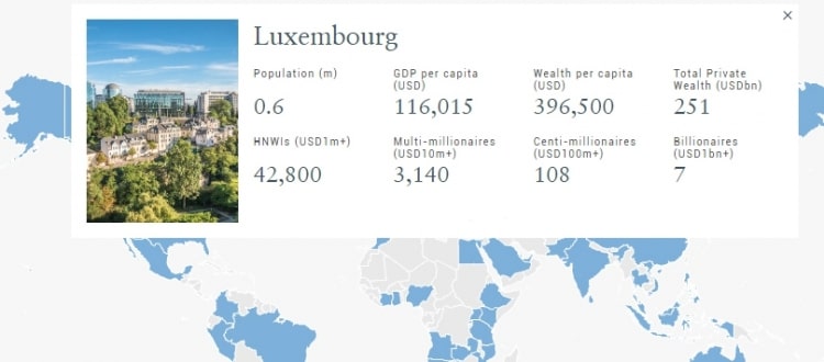 Luxembourg